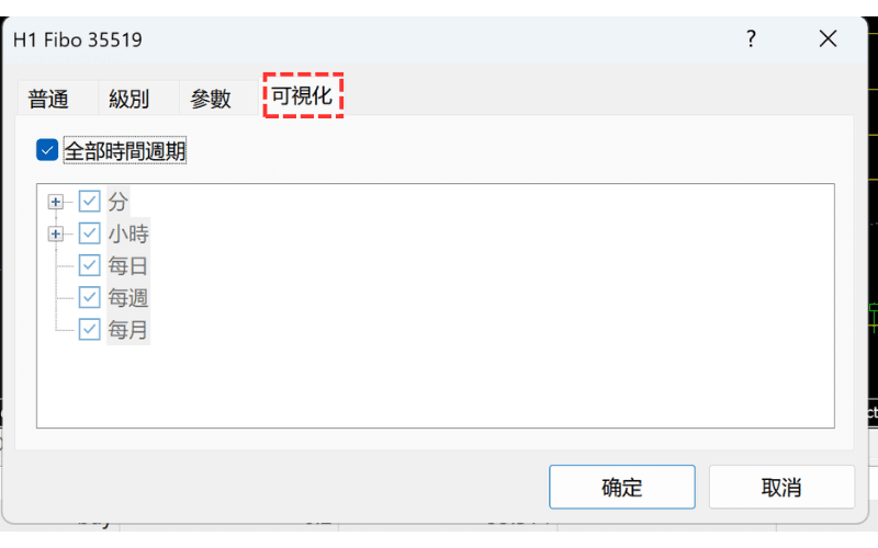 「可视化」标签