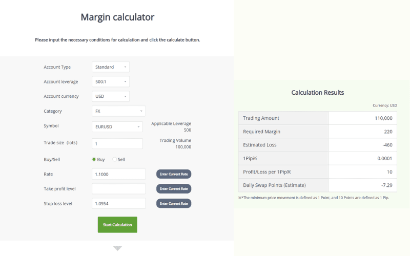 Margin Calculator