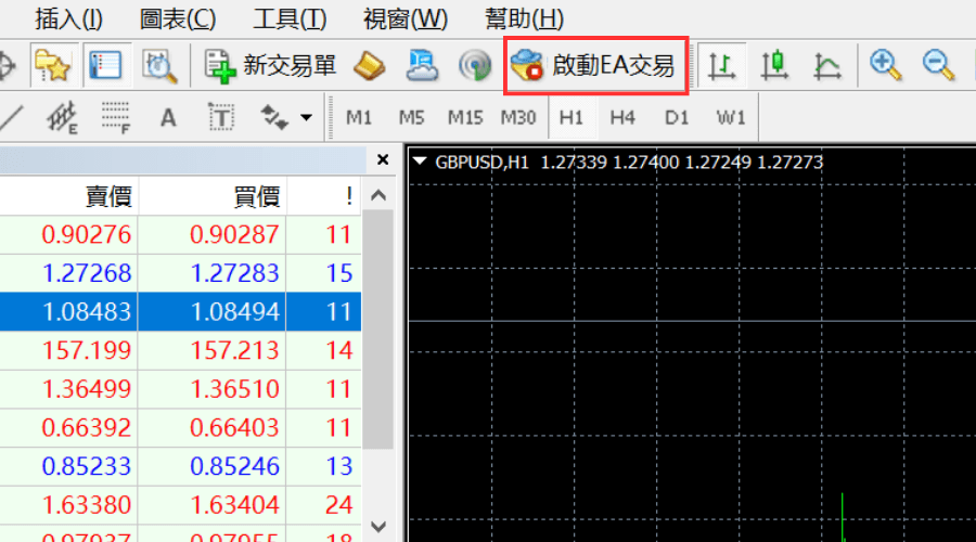 停止MT4內所有運行的EA