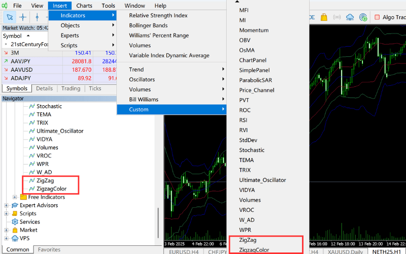 Zigzag or ZigzagColor 
