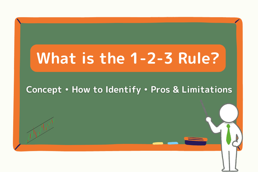 The 1-2-3 Pattern: Using Price Structure to Spot Reversals and Entries