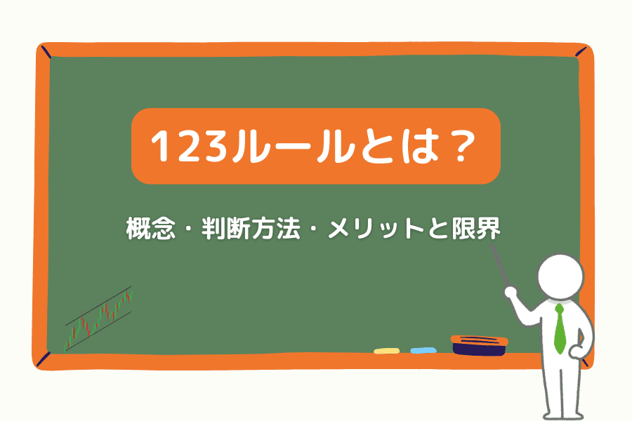 123パターン入門：価格構造で転換点とエントリーを見極める