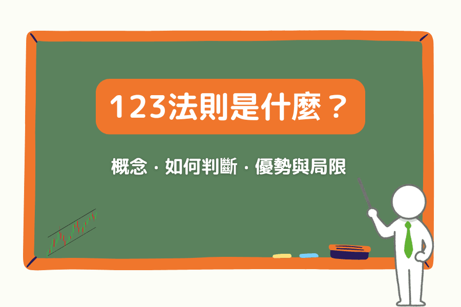 123法則教學：新手如何用價格結構抓轉折與進場點