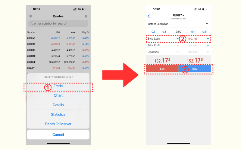How to Set Stop Loss on MT5 for iOS