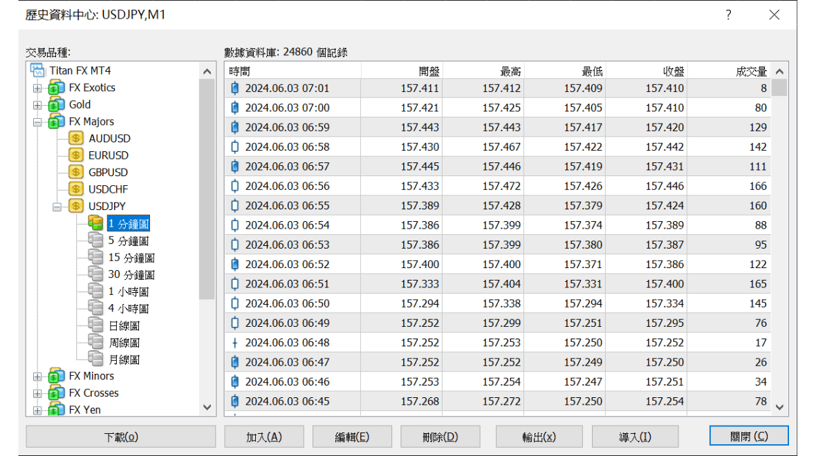 价格数据的下载