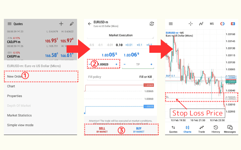 How to Set Stop Loss on MT5 for Android