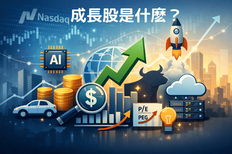 美股成长股(Growth Stock)入门指南:定义、估值方法、优势风险与投资框架
