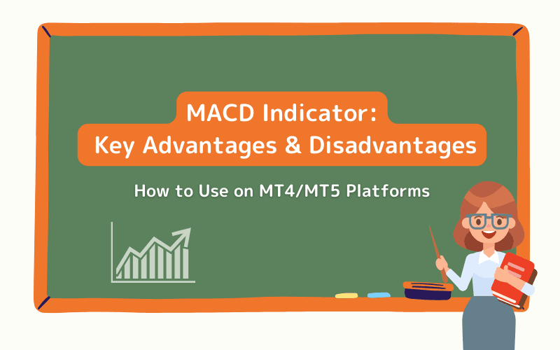 移動平均収束拡散指標(MACD)
