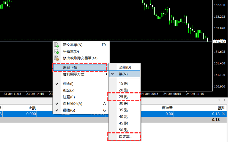 设置追踪止损的方法