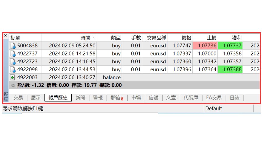 MT4终端的「账户历史」选项卡中，您可以切换显示 