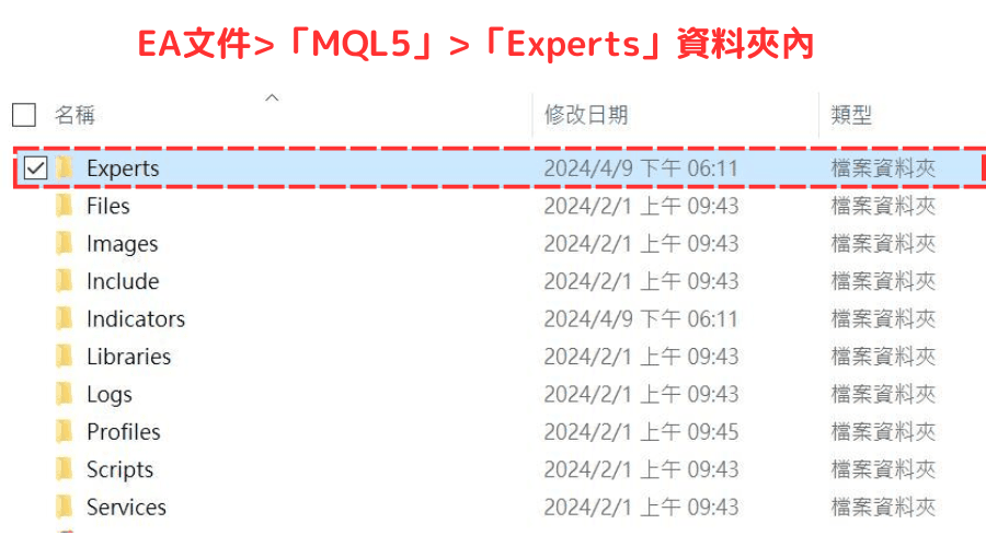 把EA文件复制到「MQL5」资料夹中的「Experts」 资料夹内