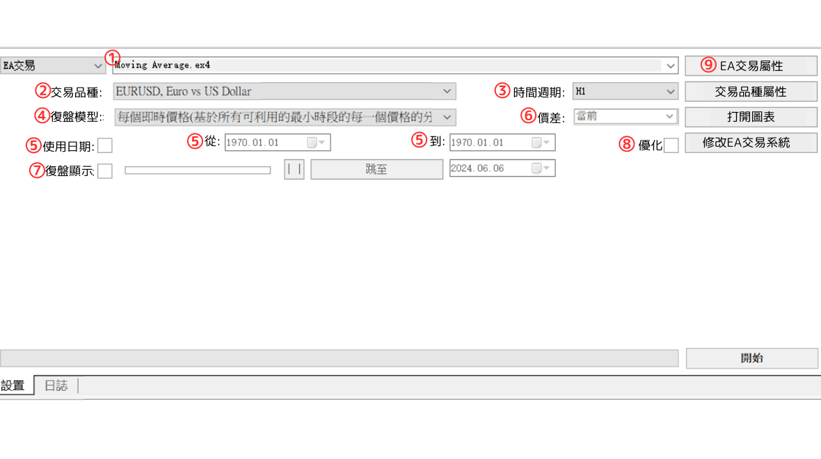 投资策略测试器的设定项目 