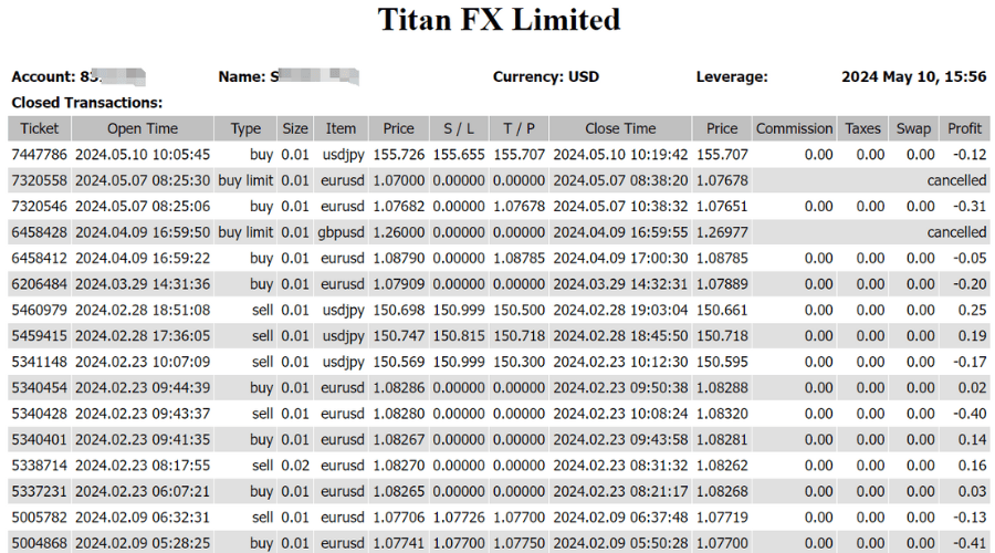 浏览器将自动启动并显示报告 