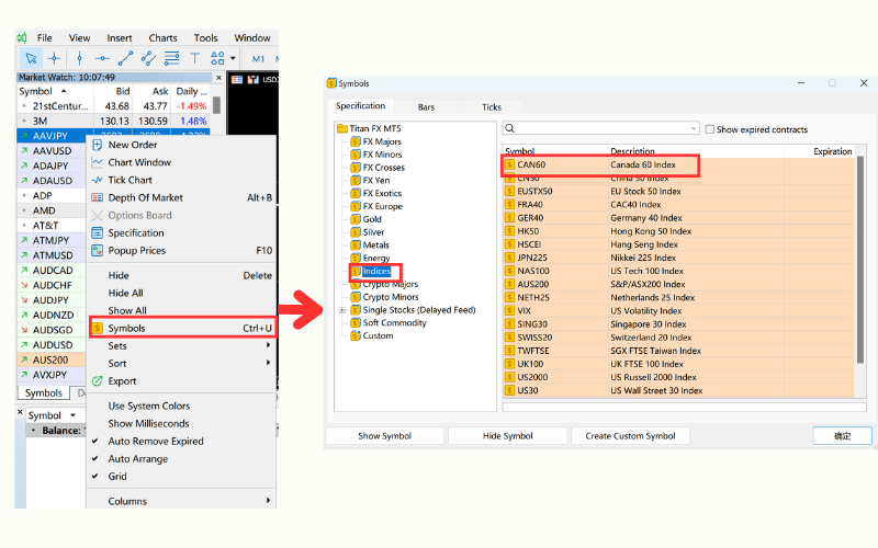 Add the Log in to Your Trading AccountS&P/TSX 60 Index to Market Watch