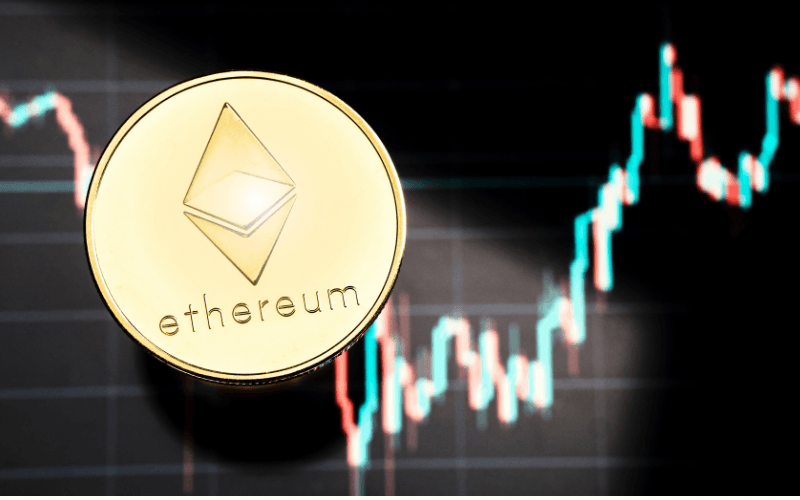 Ethereum (ETH) Price Prediction 2026,2027,2030