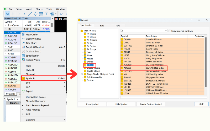 Add AUS200 to Market Quotes