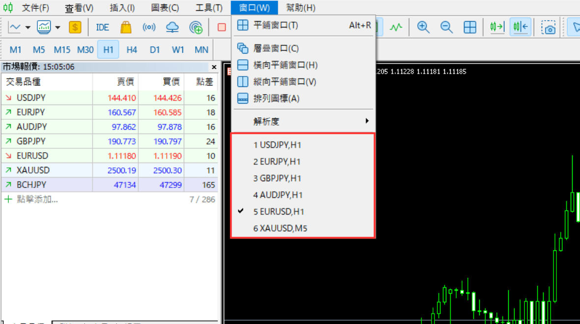 图表栏隐藏时的图表选择切换