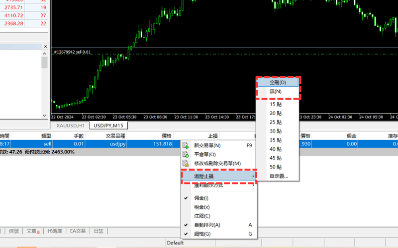 设置追踪止损时的注意事项