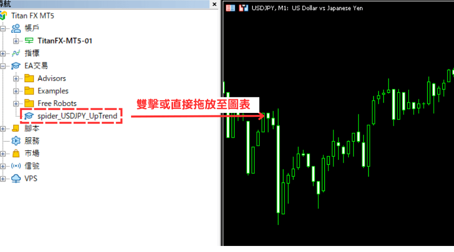 双击导航窗口中的EA名称或是直接把EA拖放至 图表中