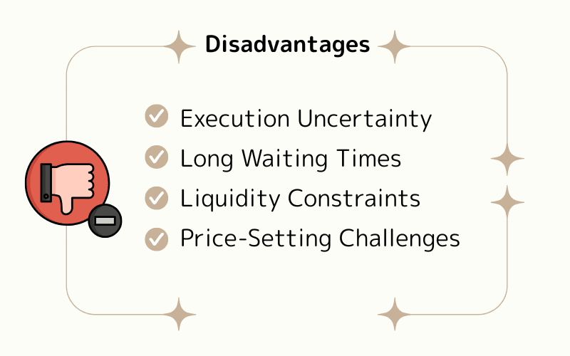  Disadvantages of Limit Orders