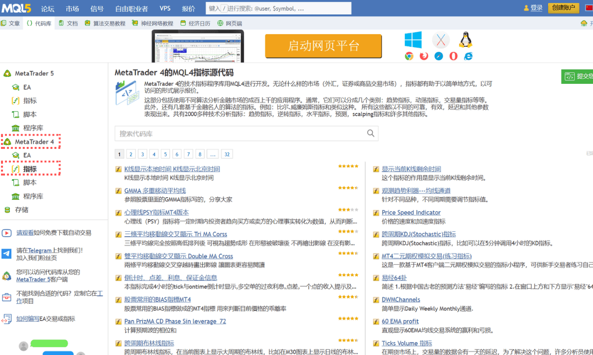 MT4(MetaTrader4)是什么?基本使用教学，优点与缺点，与MT5区别详细分析| Titan外汇投资交易研究所