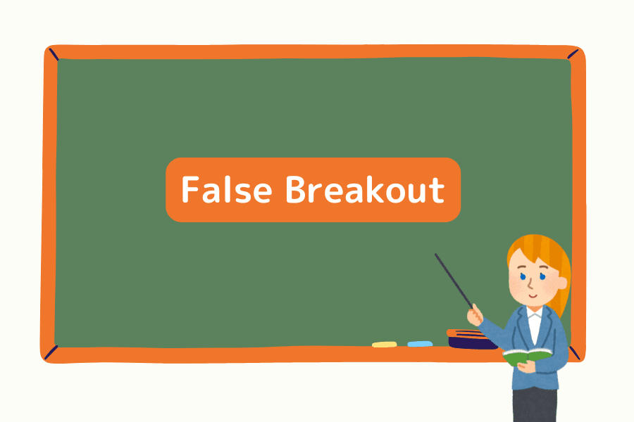 What is a false breakout? Cover image, technical analysis series