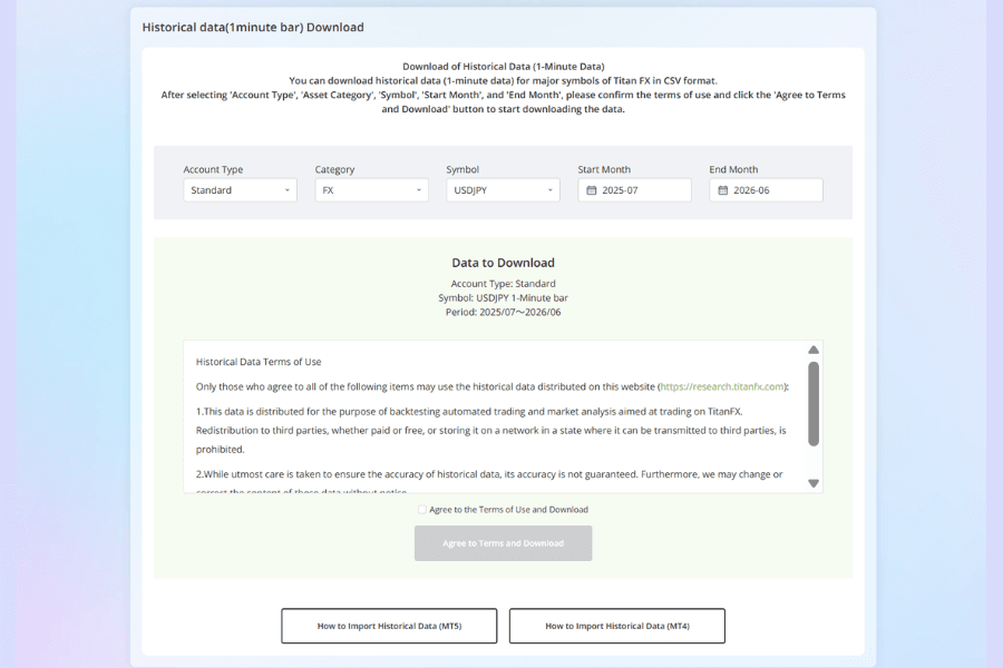 The Titan FX historical data download interface for retrieving 1-minute bar data as CSV by account type and instrument