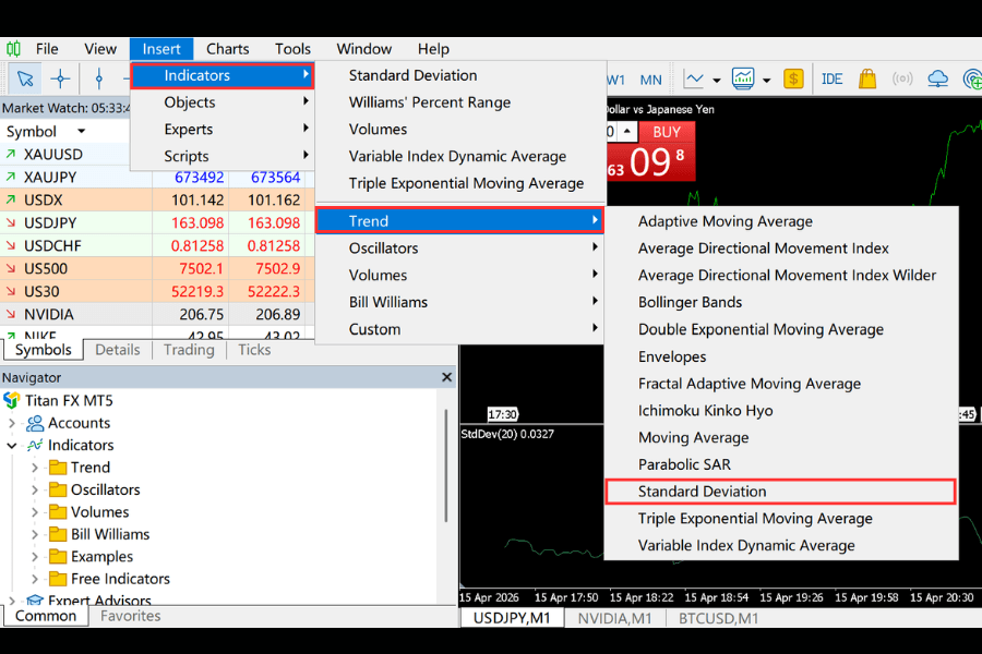 Adding the Standard Deviation indicator in MT5 via Insert, Indicators, Trend, Standard Deviation