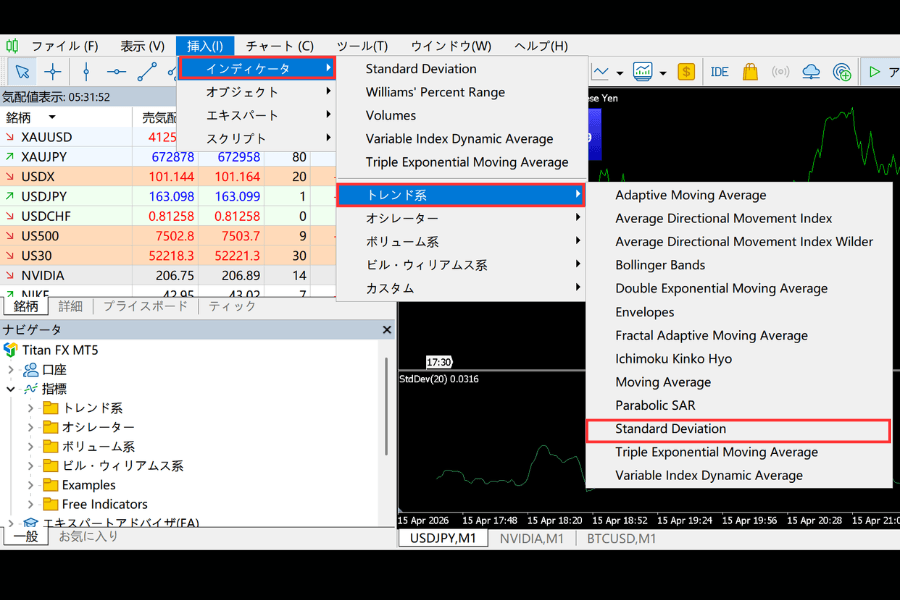 MT5 で標準偏差インディケータを追加する手順:挿入 → インディケータ → トレンド → Standard Deviation