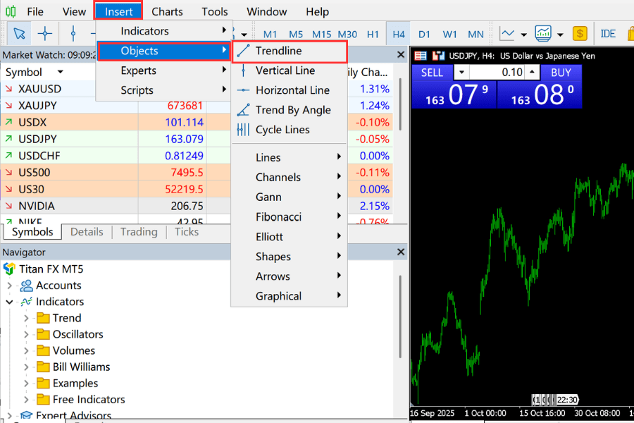 Adding a trendline in MT5: Insert → Objects → Trendline