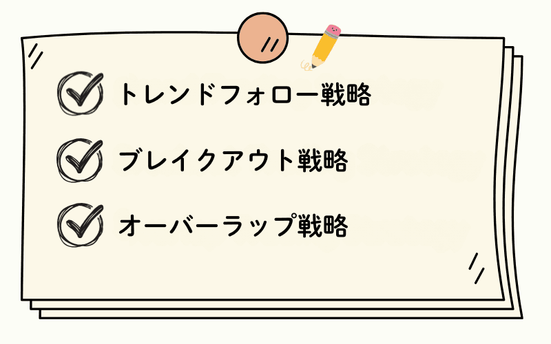 ロンドン市場に最適な戦略