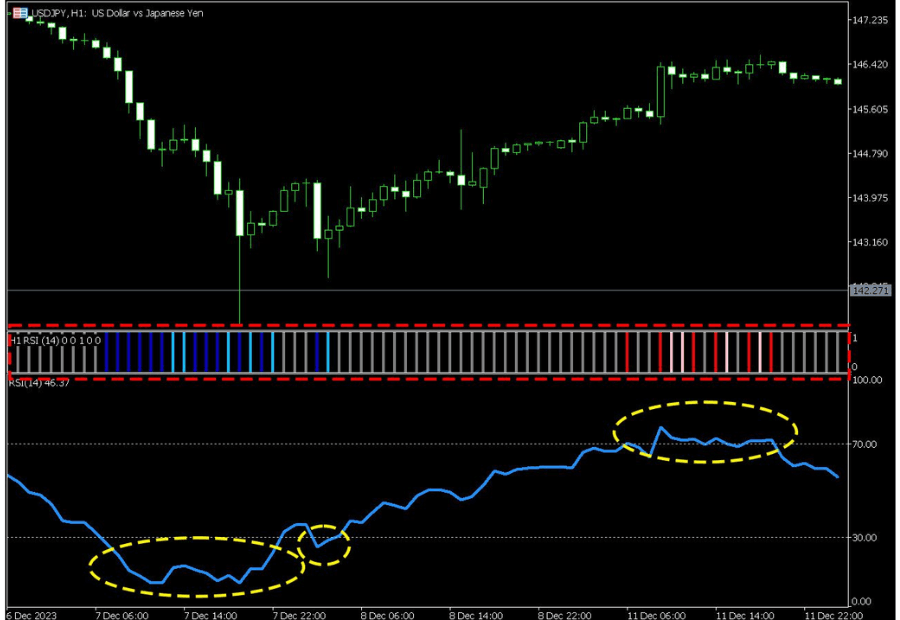 RSI状态显示图片