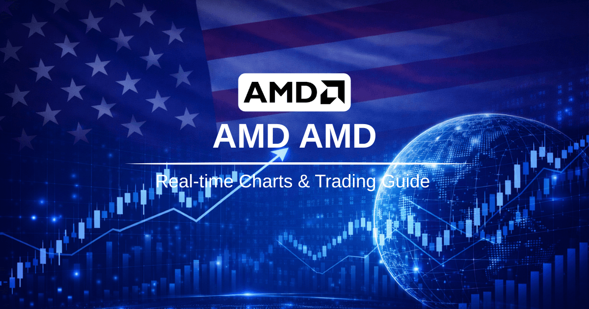 AMD(AMD) Real time stock price | Titan FX