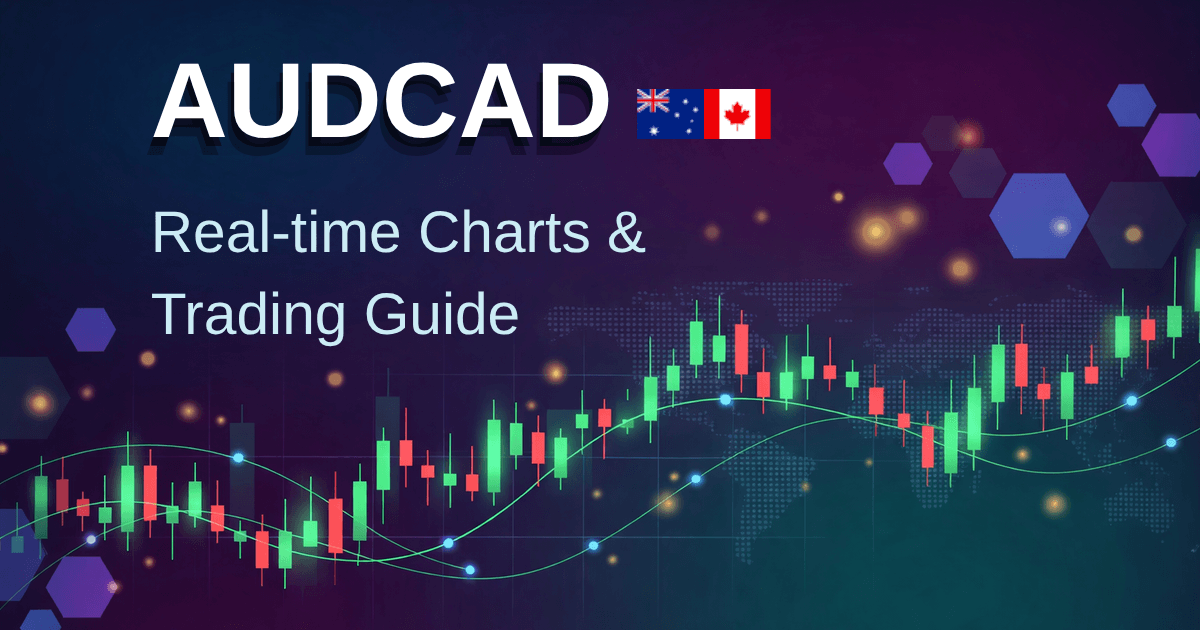 什麼是AUDCAD?深入了解澳元兌加元的外匯交易 | Titan FX