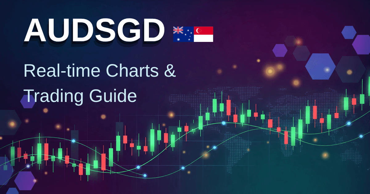 AUD/SGDreal-time rate and chart | Titan FX