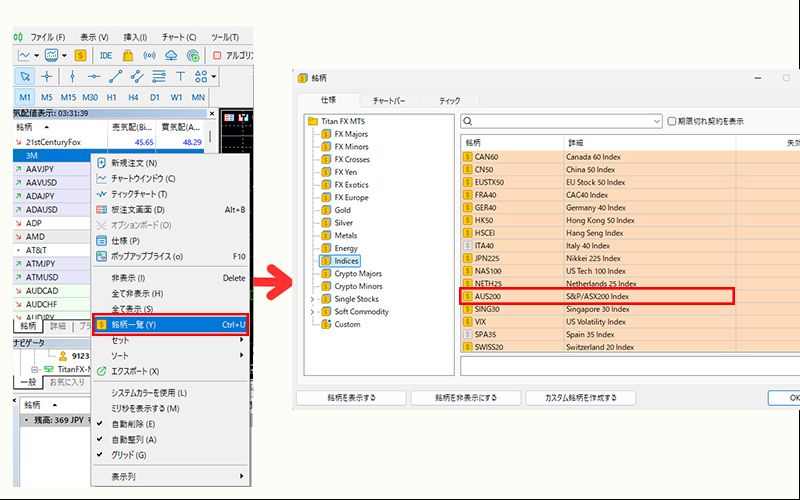 AUS200を気配値表示に追加