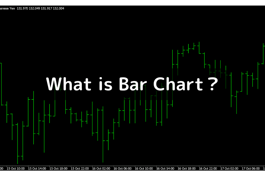 Bar Chart (OHLC): structure, vs candlestick, MT4/MT5 setup, and trading strategies