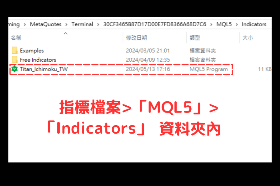 把指标档案放进 MQL5 里的 Indicators 数据夹(以 MT5 为例)