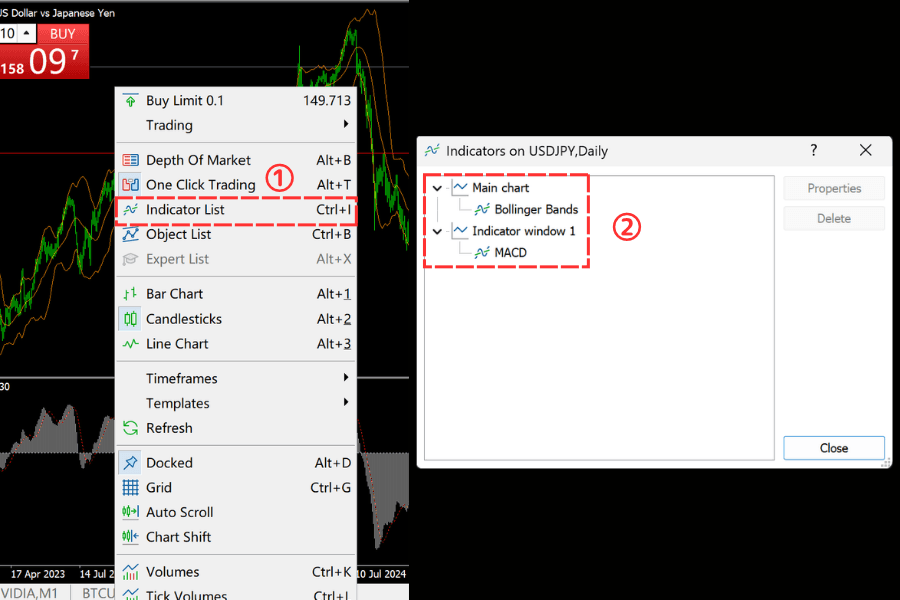 MT5 Indicator List window for checking and removing indicators on a chart (MT5 example)