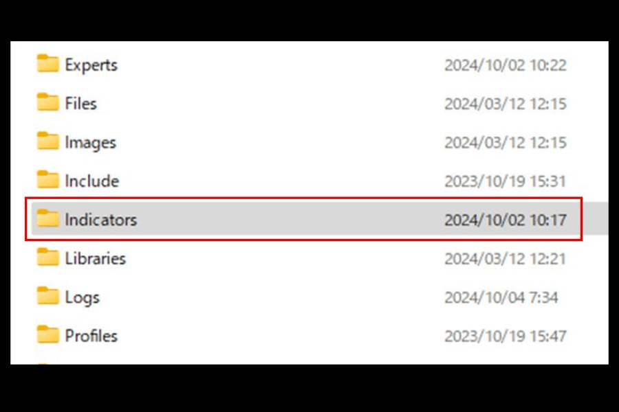 Placing the indicator file in the Indicators folder inside the MQL5 folder (MT5 example)
