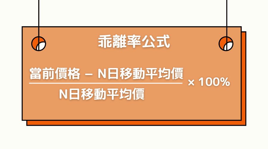 乖离率的计算和周期选择 