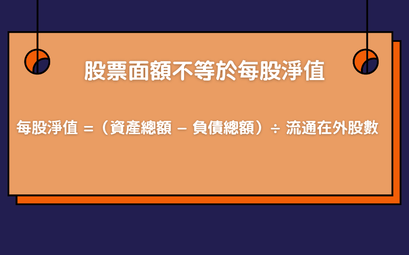 股票面额不等于每股净值:每股净值 = (资产总额 − 负债总额)÷ 流通在外股数