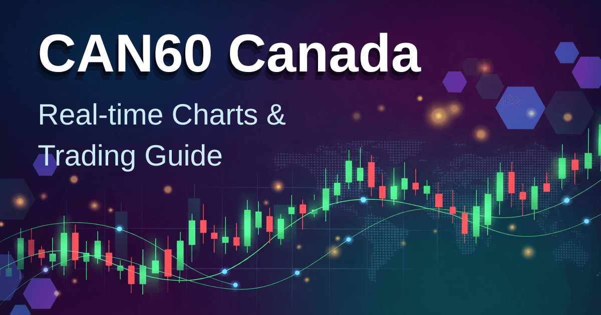 CAN60指数（S&P/TSX 60）介绍与交易攻略