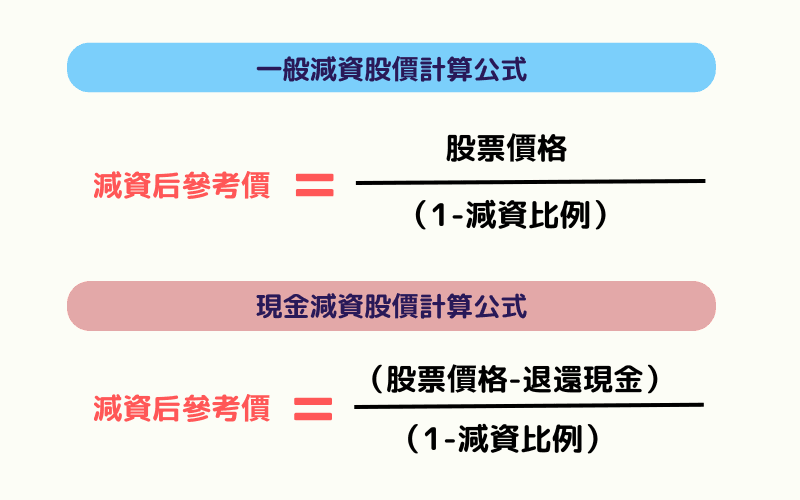 一般减资计算公式