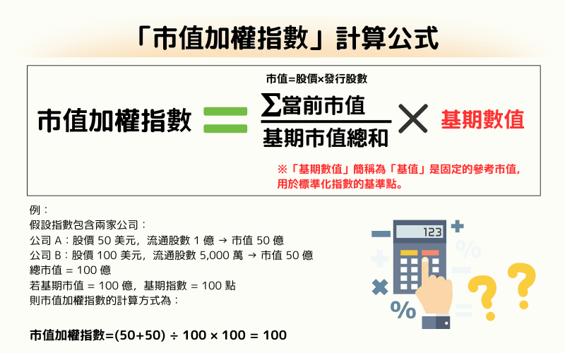 市值加权指数计算方法与调整机制