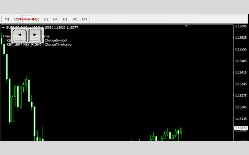  时间周期切换示意图