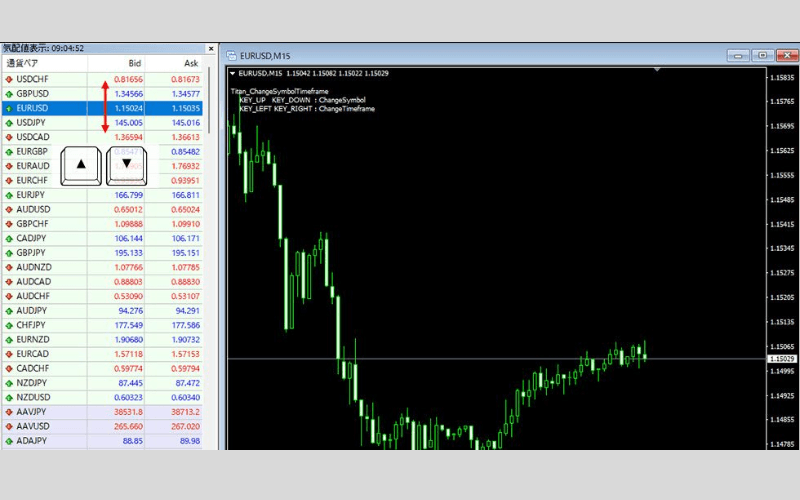 商品切换示意图