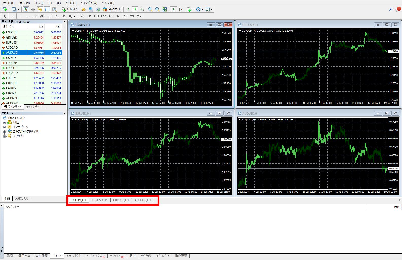 MT4（Windows版）のチャートバーの表示/非表示の切り替え方法 | Titan