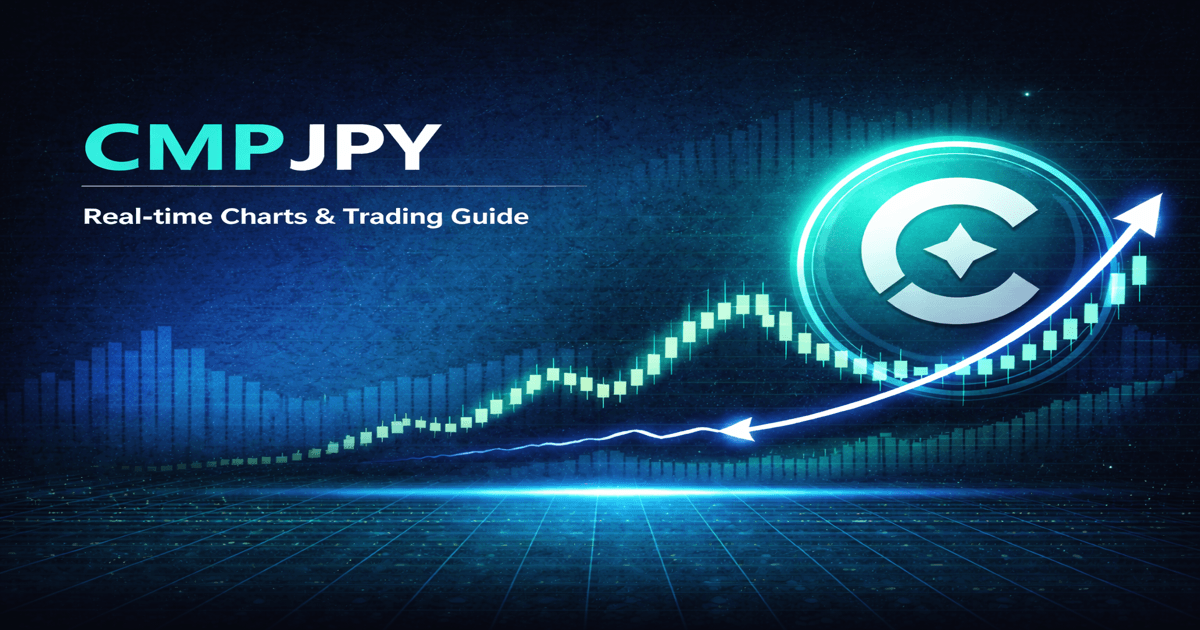 CMP to JPY: Compound Price in Japanese Yen Live Price Chart | Titan FX