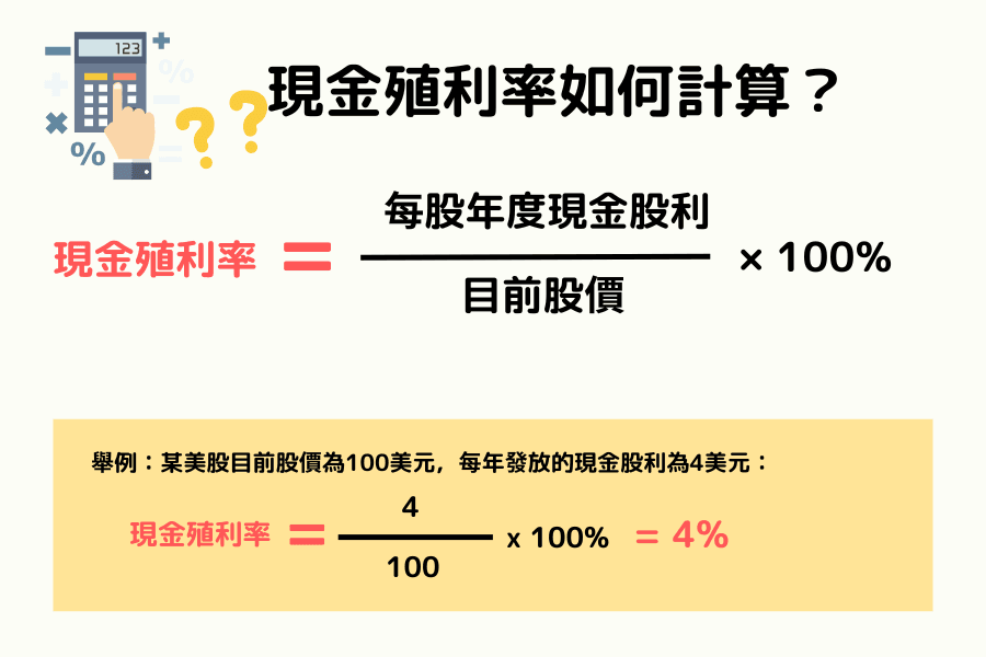 现金殖利率如何计算？完整公式与范例